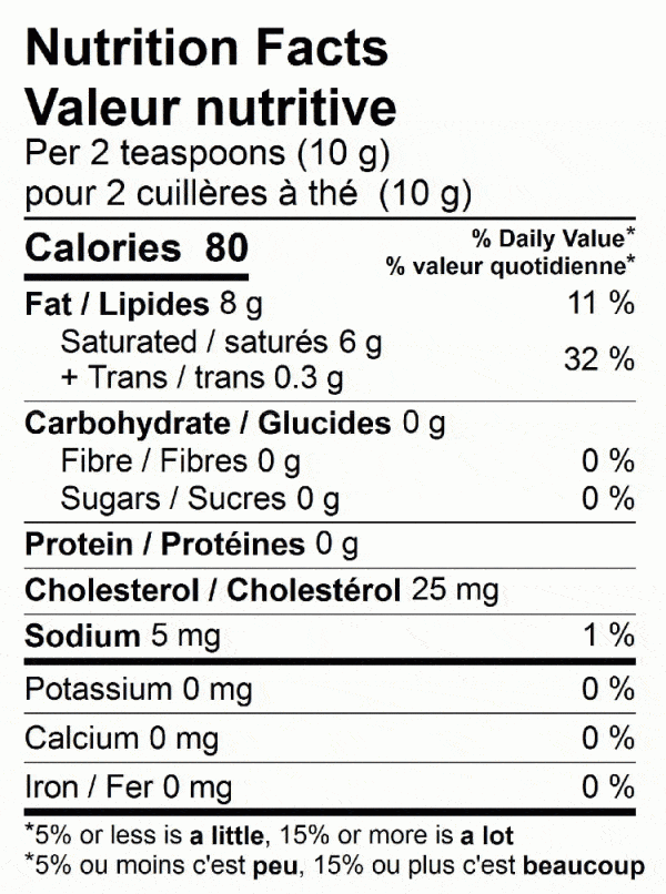 Nutrition Label - Salted Butter